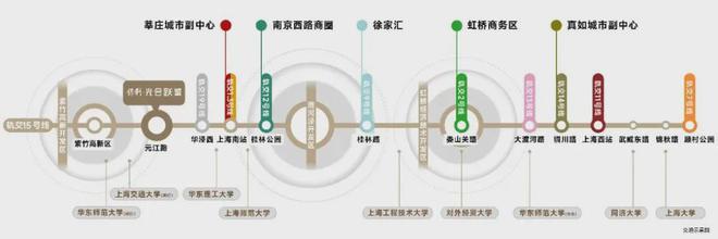 pg麻将胡了网站入口保利光合跃城售楼处电话-官方发布